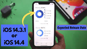 Ios 14 3 Follow Up On Iphone Xr Expected Release Date For Ios 14 3 1 Ios 14 4 Bugs With Ios 14 3 Youtube