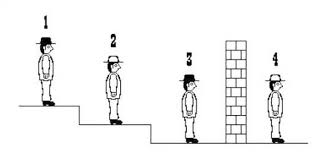 Black And White Hat Riddle Answer In Malayalam Who Will Shout First Puzzling Stack Exchange