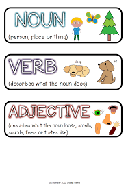 Grouping adjectives nouns and verbs by danny31 teaching from noun verb adjective worksheet, source:tes.com. 49 Noun Verb Adjective Worksheet Free Image Ideas Samsfriedchickenanddonuts