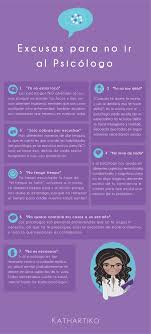 Pin De Dani Ta En Psicologia Psicologia Y Psiquiatria Educacion Emocional Psicologia