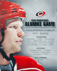 Greetings Coolidge Colts Alumni Family, I hope that each of you are doing  well and fine as always as we getting ready for another wonderful three-day  weekend. Now, to the business at