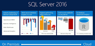 With Sql Server 2016 Microsoft Focuses On Speed Security