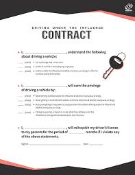 Regular admission for each family member. Free Printable Contracts For Kids And Teenagers Imom