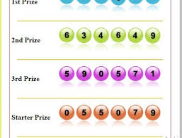 Melodi Togel Bandar Togel Terpercaya Agen Togel Terpercaya Situs Togel Terpercaya Bandar Togel Terbesar Dapatkan Promo Bonus Depo Sydney Angka Acak Hadiah