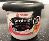Protein+