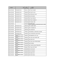 Ibupejabat polis daerah seberang perai selatan, polis diraja malaysia, 14200 sungai jawi, pulau pinang. Penang School List