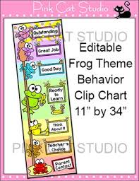 Frog Classroom Decor Behavior Clip Chart Classroom Management Tool