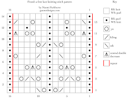 frond a free lace knitting stitch pattern string geekery