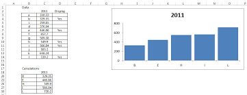 Show Or Hide Selected Chart Data Points In Excel With Vba