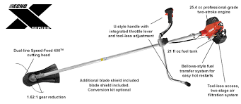 The brush cutter attachment is amazing! Srm 2620u Gas Brushcutter Echo X Series