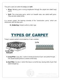 Carpets