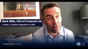 Mark Wild's Lessons for Project Success