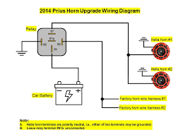 Check this diagram first to remind yourself of the original horn wiring. Prius Horn Upgrade Wiring Diagram Priuschat