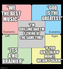 Discover new releases by top artists. The Political Compass But It S All Dj Khaled Quotes Lyrics Politicalcompassmemes
