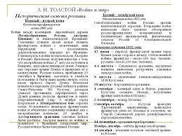 Moj Lyubimyj Geroj V Romane Vojna I Mir L N Tolstoj Literature Teacher