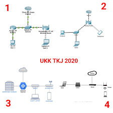 Check spelling or type a new query. Soal Ukk Tkj 2020 Smk Darut Taqwa Purwosari