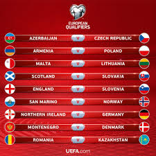 Eliminatorias al mundial de catar hoy: Partidos De Hoy En Eliminatorias Europeas Jaime F Macias Scoopnest