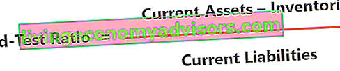 Check spelling or type a new query. Nisbah Ujian Asid Pelajari Cara Mengira Nisbah Ujian Asid