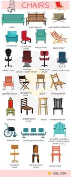 Furniture Vocabulary In English Chairs Vocabulario En Ingles Libros Para Aprender Ingles Como Aprender Ingles Basico