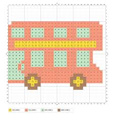 Making your own cross stitch pattern is easier than you might think. 7 Free Beginner Cross Stitch Patterns