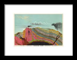 Geological Chart Cross Section Of The Earths Crust Old Illustrated Atlas Terrestrial Chart Framed Print