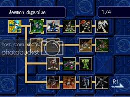 Digimon World 3 Veemon Digivolution Chart Quiz By Koscielny