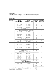 Dan cuti akhir akhir tahun untuk sesi persekolahan 2020 adalah bermula dari 20 november selama 6 minggu berakhir pada 31 disember 2020. Pdf Takwim Penggal Persekolahan 2014 Azlina Zabha Academia Edu