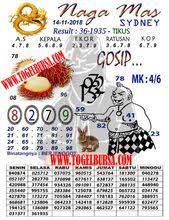 Prediksi Togel Sydney 14 11 2018 Prediksi Togel Sydney Togel Syair Togel Sdy Syair Togel Sidney Syair Togel Sydney Code Syair S Buku Gambar Dewi Bulan November