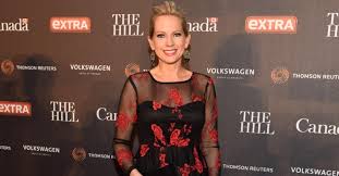 Shannon bream was placed fourth in miss usa pageant in 1995. What Happened To Shannon Bream On Fox News Inside Her New Role