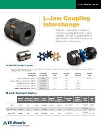 L Jaw Coupling Interchange