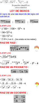 Teoria De Exponentes Paso A Paso Desde Cero Con Ejemplos Y Ejercicios Resueltos Ejercicios Resueltos Tecnicas De Aprendizaje Matematicas Avanzadas