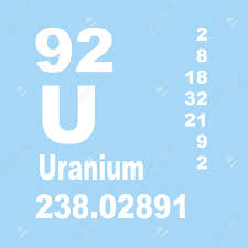 It reacts with carbon, halogens, nitrogen, silicon, and hydrogen. Uranium Is A Chemical Element With Symbol U And Atomic Number Stock Photo Picture And Royalty Free Image Image 137052558