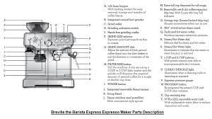 If you are looking for breville coffee maker parts, you've come to the rightand best place. Compare Best Espresso Coffee Machines Delonghi La Specialista Vs Breville The Barista Express Top Product Comparisons