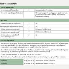 The most secure digital platform to get legally binding, electronically signed documents in just a few seconds. Pdf Structured Measures Against Infections In Nursing Homes