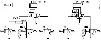 Meski terlihat serupa, sistem pneumatik dan hidrolik ternyata memiliki beberapa perbedaan. Pneumatik Diagram Ds Dan Sistem