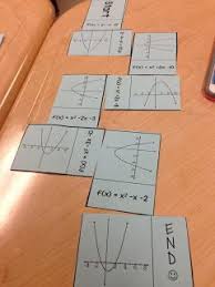 Tying Factoring To Graphs Quadratics Factoring Quadratics Quadrilaterals