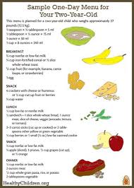 Sample Menu For A Two Year Old Healthychildren Org