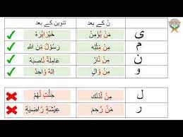 The letter ( ْن ) accompanied with a sukun. 16 Learn Quran Tajweed Daily Idghaam Lesson 16 Idgham Ma Ghunna Idgham Bila Ghunna Youtube In 2021 Learn Quran How To Read Quran Lesson