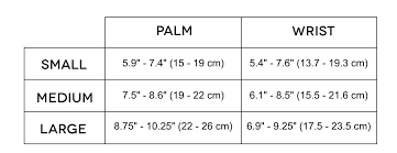 Details About Ames Walker Aw Style 715 Lymphedema Gauntlet 20 30 Mmhg Medium Black