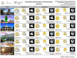 Pronostico Del Tiempo A 72 Horas Para Ceec Proteccion Civil Facebook