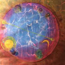 Pin On Astroartistry Natal Chart Art