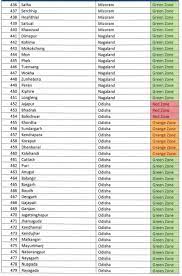 I would like to know about great britain. Red Orange Green Zone State Wise District Wise Area Name And List For Coronavirus Lockdown Check The Full List Here