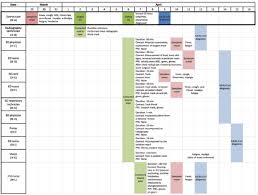 Maybe you would like to learn more about one of these? Timeline Of Exposures Symptom Onset And Diagnosis Of Middle East Download Scientific Diagram