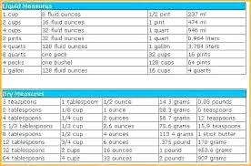 8 Ounces In A Cup Aphros Com Co