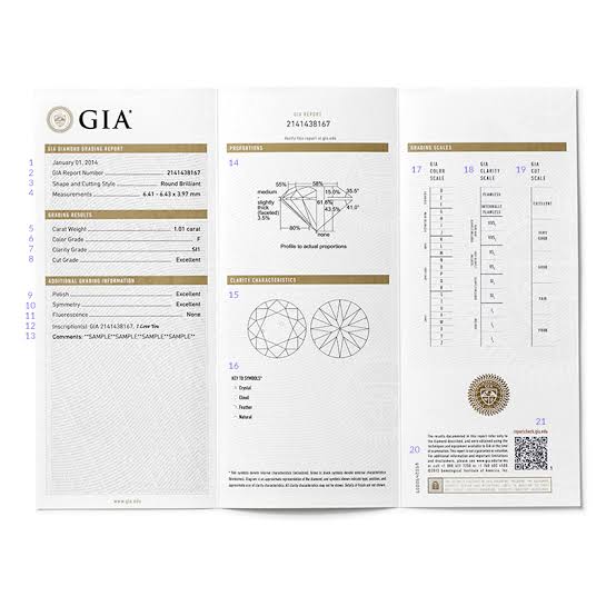 How to Read Your Certified GIA Diamond Grading Report
