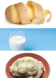 உச்சி முதல் பாதம் வரை அழகை அதிகரிக்க, . Homemade Beauty Tips For Face Kobo Guide