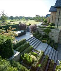 Moderner Garten Von Homify Modern Homify Moderner Garten Gartengestaltung Landschaftsplan