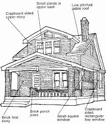 1910s architecture design style old apartment building. 1940 Style House Plans Luxury Bungalow 1910 To 1940 City Planning Buildings Architecture Fashion Architecture Historical Architecture