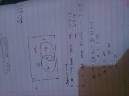 We did not find results for: Dalam Suatu Kelas Terdapat 20 Siswa 16 Siswa Gemar Ipa 16 Siswa Gemar Matematika Dan 12 Siswa Gemar Brainly Co Id