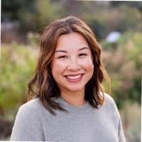 1400+ "(trish)" profiles